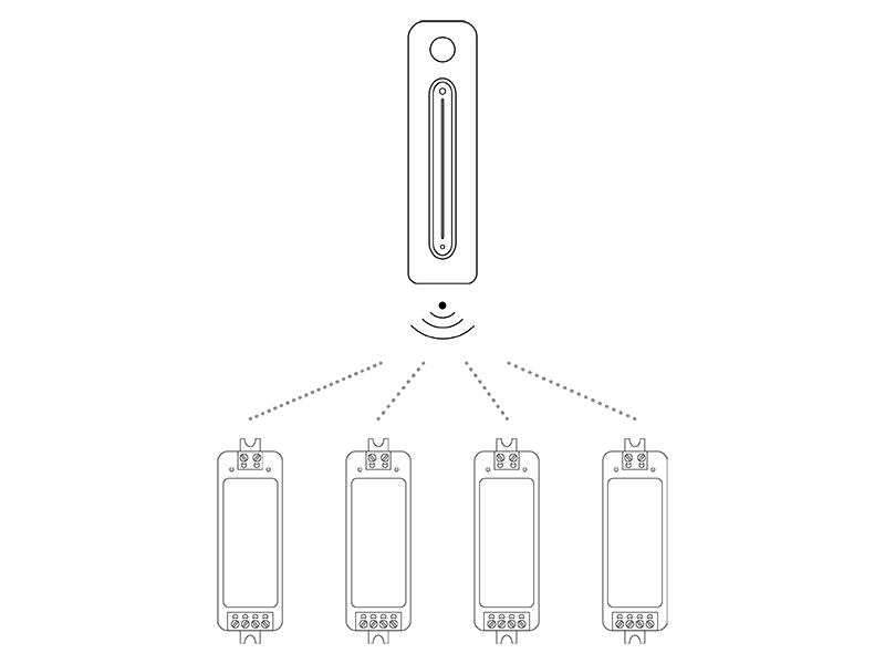 Dimmer táctil inalámbrico Lluria RCR-1 para tiras LED 12-24 V (1 canal)