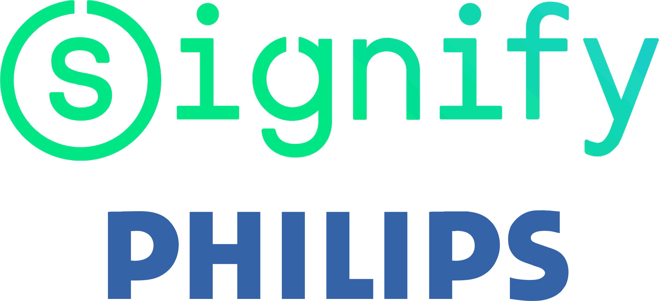 Signify Philips 