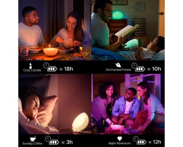 Lámpara portátil Go v2 - Philips Hue