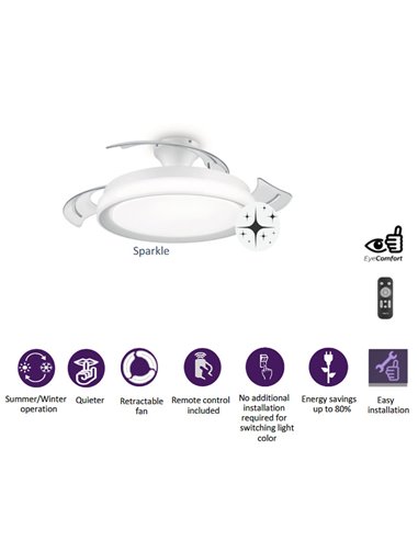 Ventilador de Techo con Aspas Retráctiles BLISS y Luz Efecto Cielo Estrellado | Philips